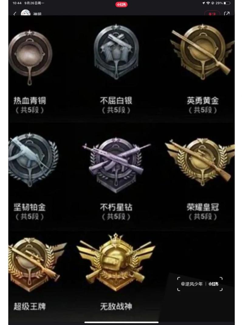 【吃鸡紫色的是什么段位，吃鸡紫色物品难抽吗?】-第1张图片