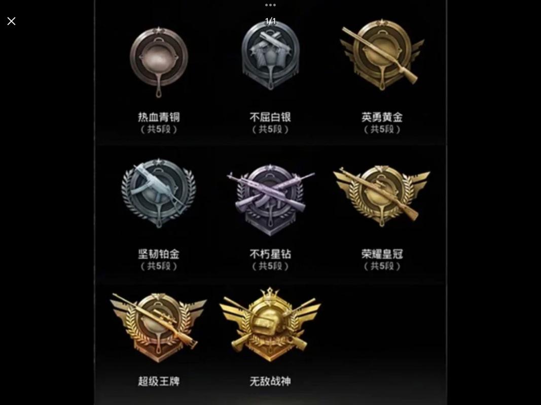 【吃鸡紫色的是什么段位，吃鸡紫色物品难抽吗?】-第5张图片