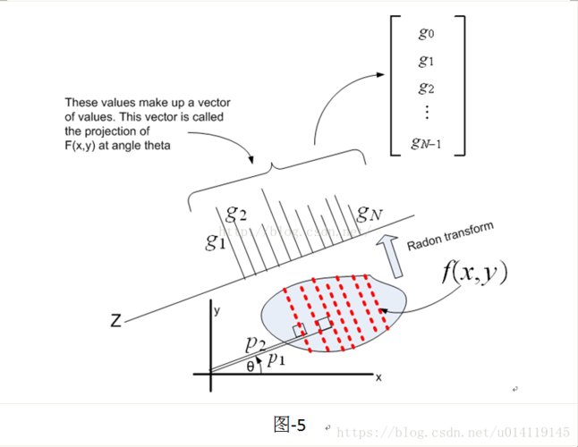 疯狂钓鱼比较好装备搭配-疯狂钓鱼攻略 如何快速升级-第2张图片