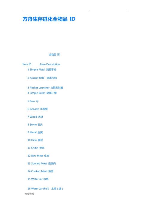 【方舟修装备代码，方舟最新代码2020装备】-第5张图片