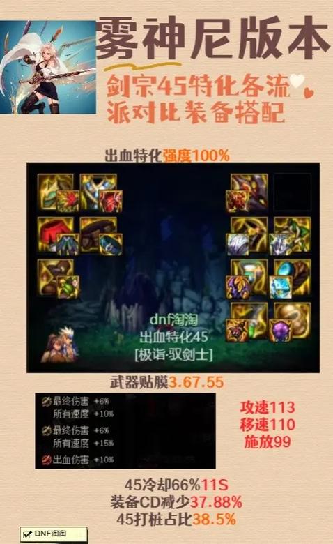 dnf剑宗猴戏/剑宗猴戏巨剑精通-第7张图片