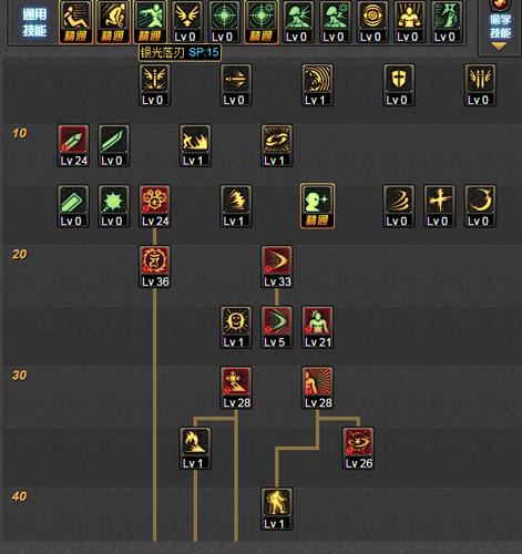 天帝怎么辅助装备技能，天帝带什么辅助装备好-第6张图片
