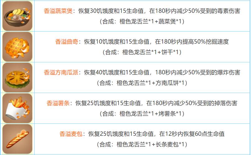 迷你世界里的红色颜料怎么获得?/迷你世界怎么得到红色颜料-第6张图片 迷你世界里的红色颜料怎么获得?/迷你世界怎么得到红色颜料-第6张图片