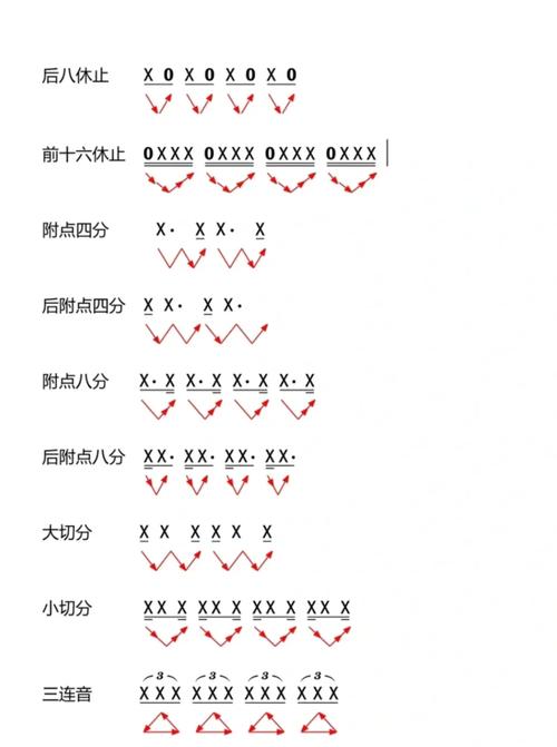 神曲装备碎片怎么合成的-神曲的称号加成怎么获得-第5张图片 神曲装备碎片怎么合成的-神曲的称号加成怎么获得-第5张图片