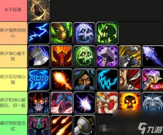 暗影之眼饰品/暗影之眼饰品属性是什么意思-第2张图片