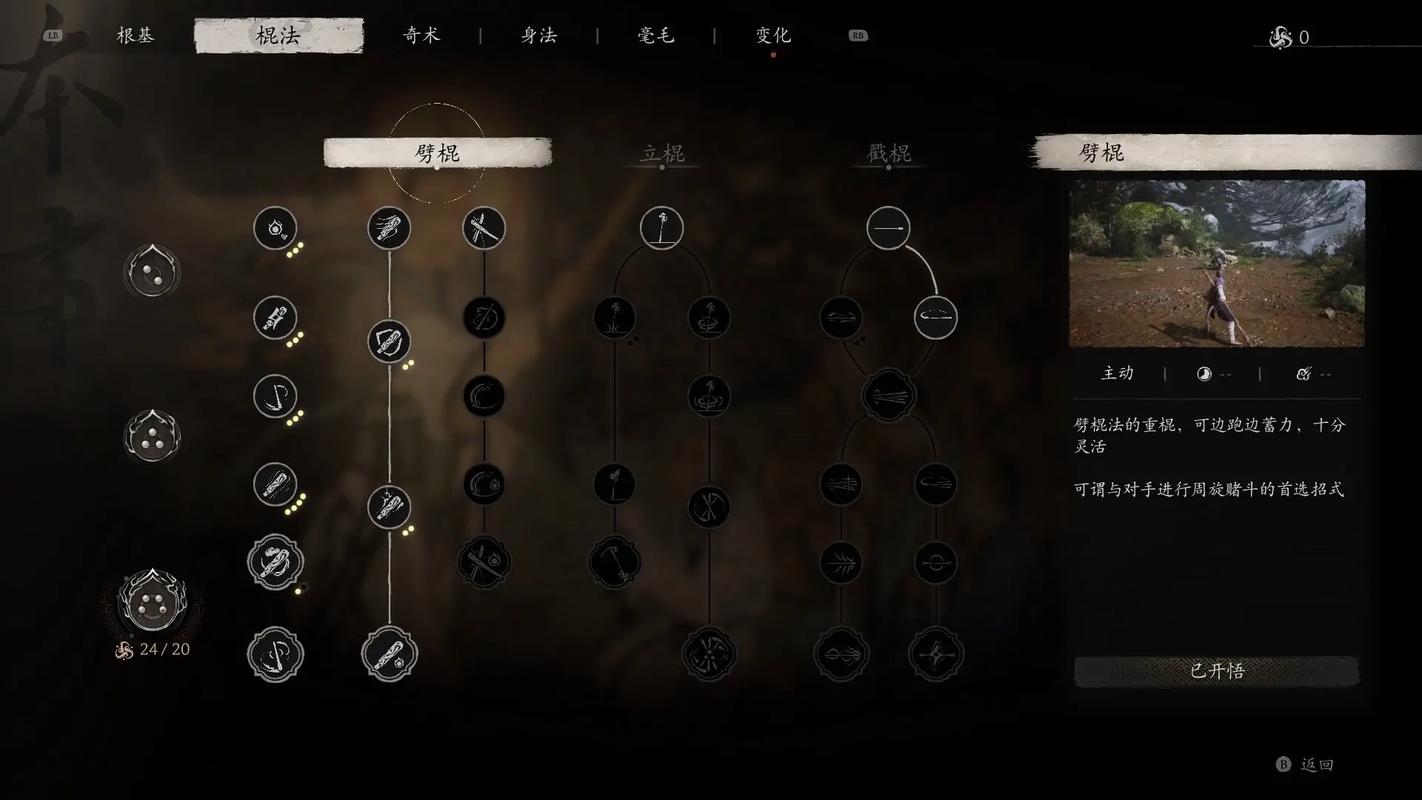 关于“血缘重新加点”的解答-第4张图片 关于“血缘重新加点”的解答-第4张图片