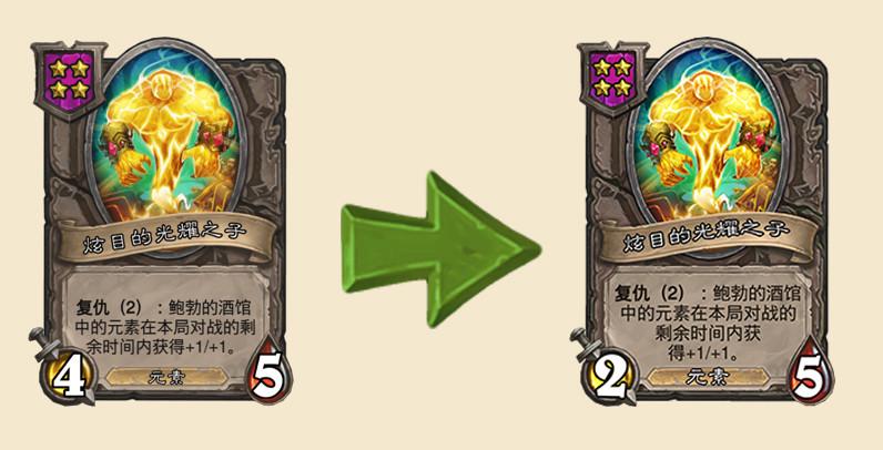 关于“元素技能补丁”的解答-第4张图片