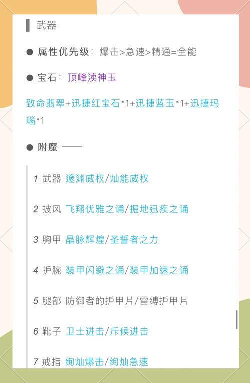 猎人军装属性，怀旧服猎人军装-第5张图片