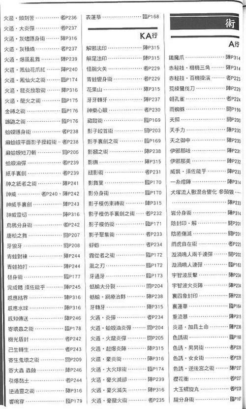 忍者80级技能,忍者技能顺序-第2张图片 忍者80级技能,忍者技能顺序-第2张图片