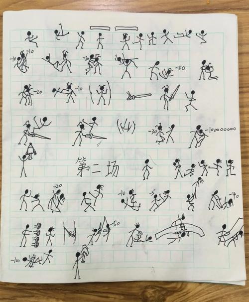 铁血武林2玩刀攻略:铁血武林2阵容搭配-铁血武林2刀法搭配-第8张图片 铁血武林2玩刀攻略:铁血武林2阵容搭配-铁血武林2刀法搭配-第8张图片