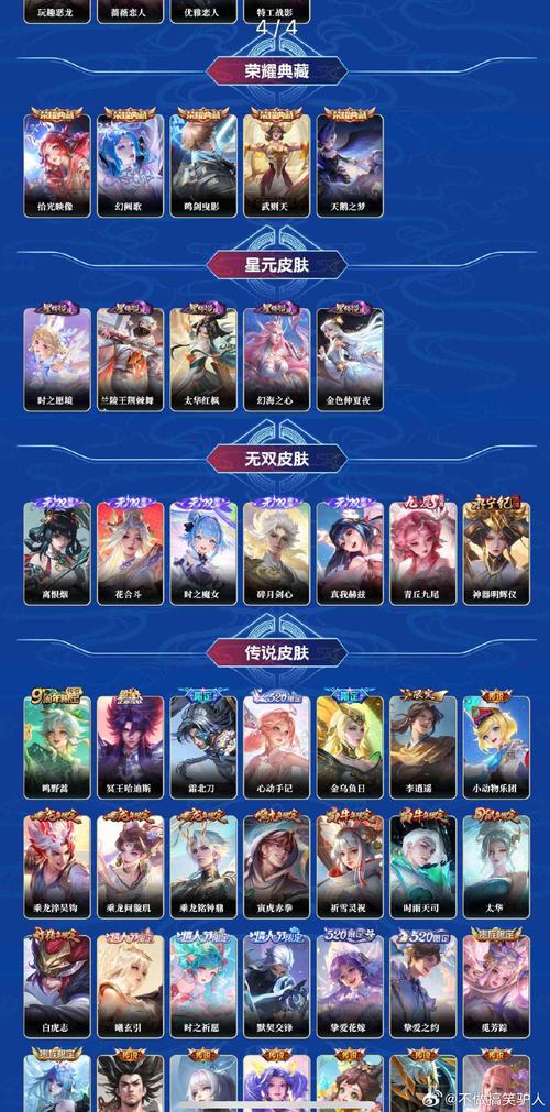 128点券礼包/1288点券-第9张图片