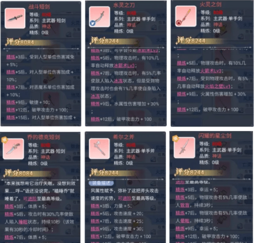 仙境传说ol法师装备选取/仙境传说ro2019法师流派-第7张图片 仙境传说ol法师装备选取/仙境传说ro2019法师流派-第7张图片