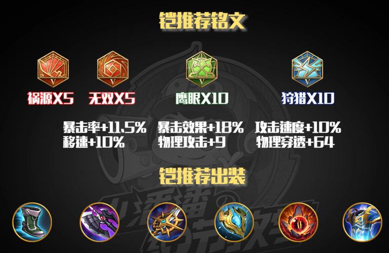 【铠的铭文搭配,铠的铭文搭配什么】-第1张图片 【铠的铭文搭配,铠的铭文搭配什么】-第1张图片