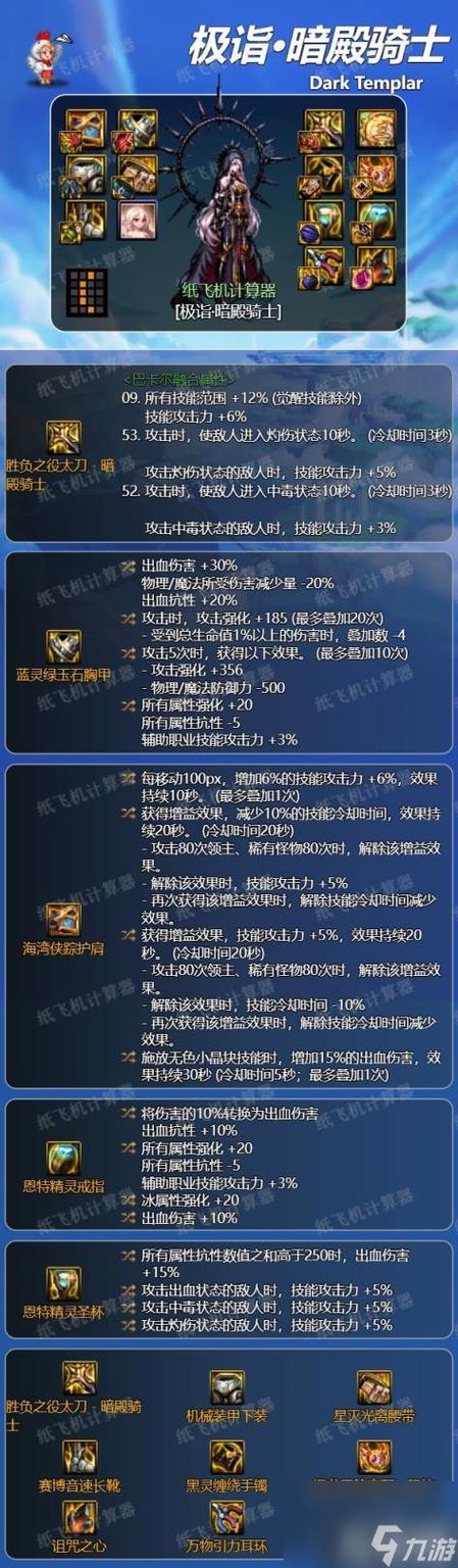 dnf装备该怎么搭配比较好，dnf装备攻略2021-第8张图片