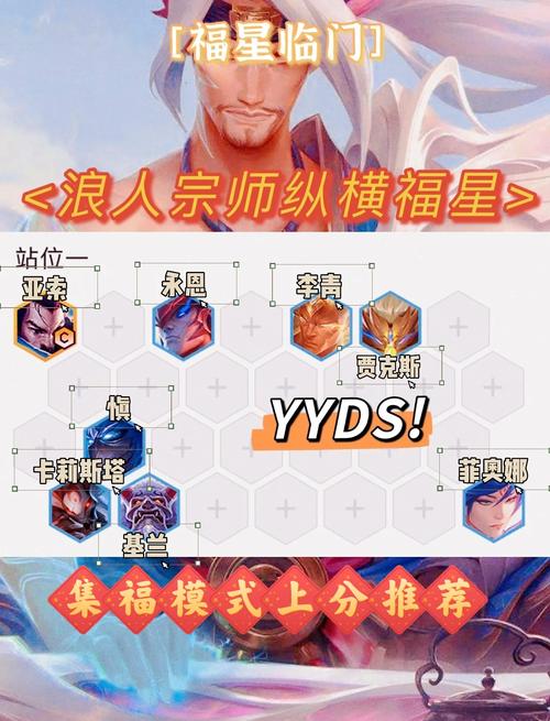 关于“决斗大师给谁装备”的解答-第5张图片