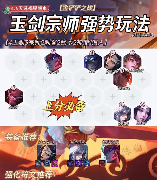 关于“决斗大师给谁装备”的解答-第4张图片