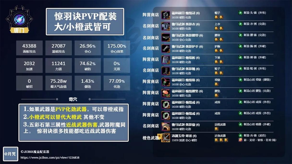 天策pvp技巧/天策pvp配装-第1张图片 天策pvp技巧/天策pvp配装-第1张图片