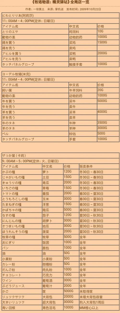 牧场物语卖东西在哪，牧场物语怎么买-第7张图片