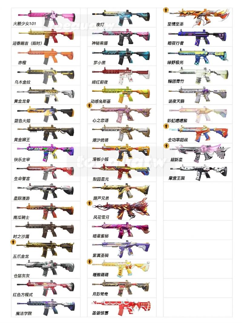 2020绝地求生枪械子弹初速,绝地求生所有枪子弹初速2021-第5张图片 2020绝地求生枪械子弹初速,绝地求生所有枪子弹初速2021-第5张图片