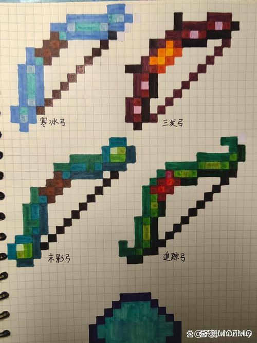 【森林怎么升级装备武器,森林武器升级攻略】-第6张图片 【森林怎么升级装备武器,森林武器升级攻略】-第6张图片