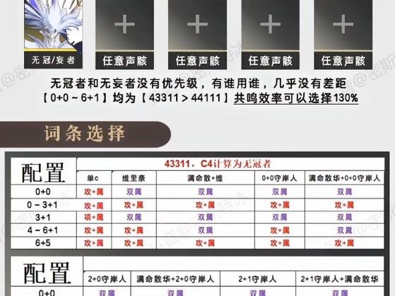 关于“血缘诅咒怎么装备武器比较好”的解答