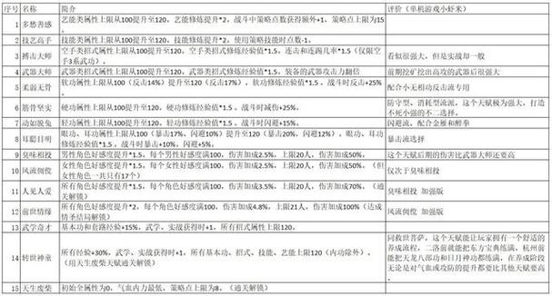 侠客风云传铁矿石不够用/侠客风云传铁棍材料-第1张图片 侠客风云传铁矿石不够用/侠客风云传铁棍材料-第1张图片