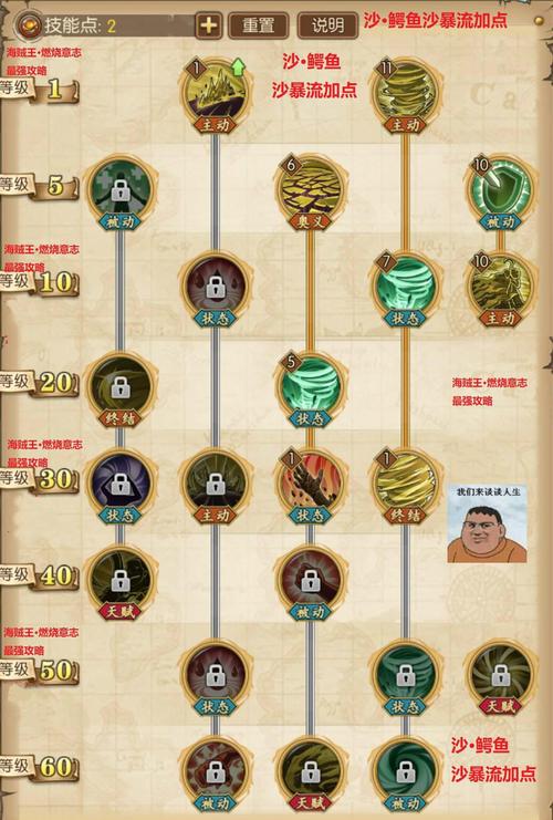 燃烧意志ssr沙鳄鱼-燃烧意志沙鳄鱼技能搭配-第1张图片