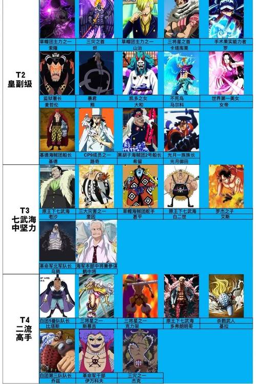 燃烧意志ssr沙鳄鱼-燃烧意志沙鳄鱼技能搭配-第3张图片