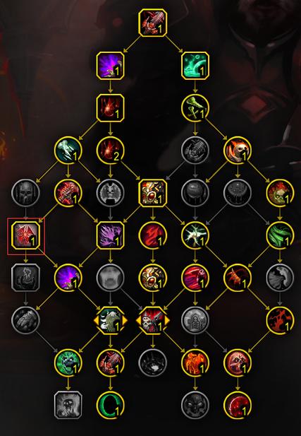 【9.0血dk天赋nga，魔兽世界血dk91天赋】-第1张图片