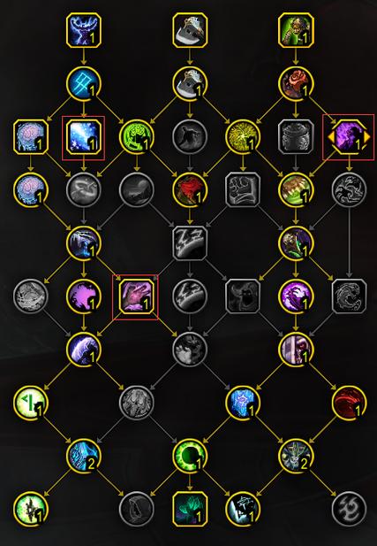 【9.0血dk天赋nga，魔兽世界血dk91天赋】-第6张图片