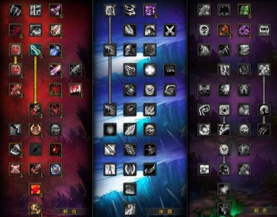 【9.0血dk天赋nga，魔兽世界血dk91天赋】-第7张图片