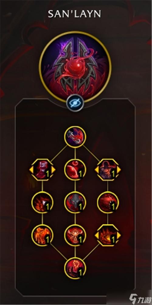 【9.0血dk天赋nga，魔兽世界血dk91天赋】-第9张图片