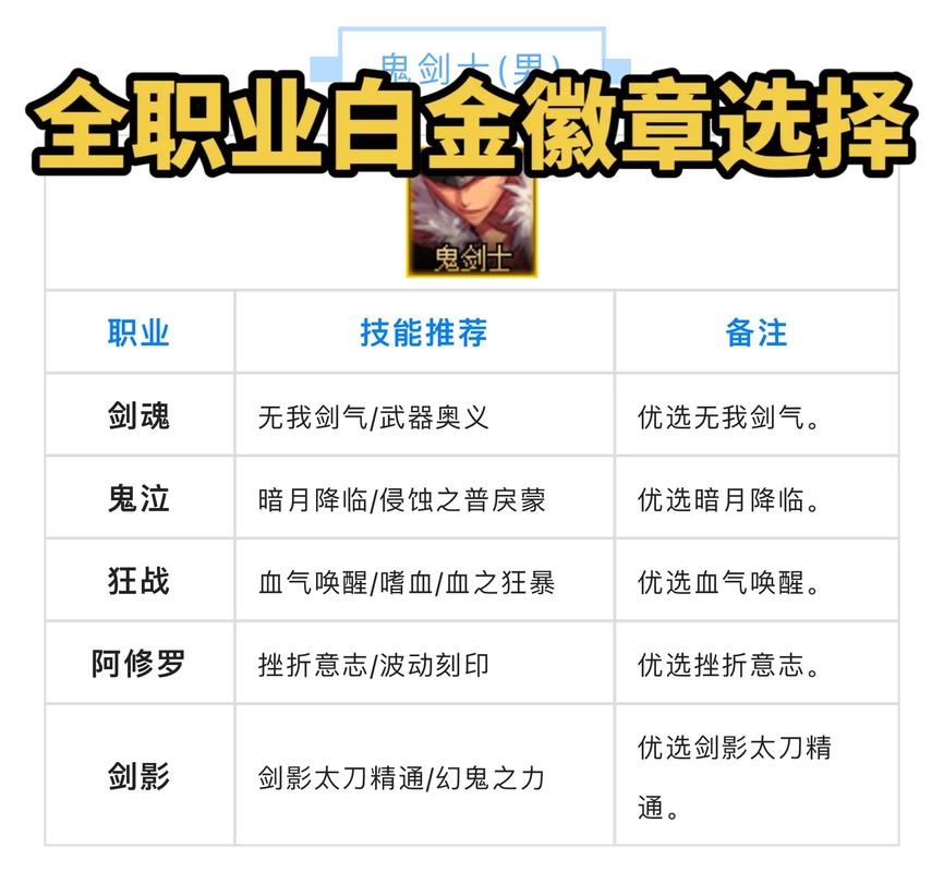 【耳环打什么颜色徽章，耳环打红字还是白字】-第5张图片