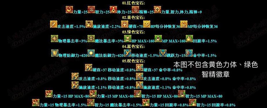 【耳环打什么颜色徽章，耳环打红字还是白字】-第6张图片