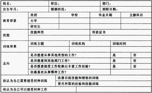 关于“火影战记1.16技能无cd”的解答-第3张图片 关于“火影战记1.16技能无cd”的解答-第3张图片