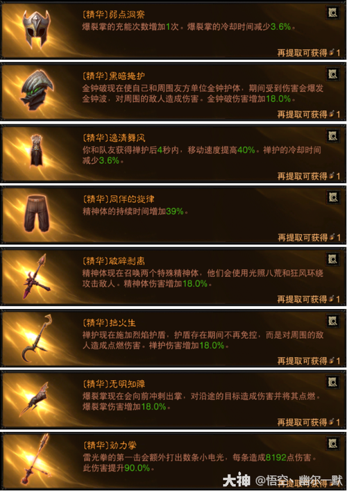 【武僧装备怎么刷出来,武僧哪个套装最强】-第5张图片 【武僧装备怎么刷出来,武僧哪个套装最强】-第5张图片