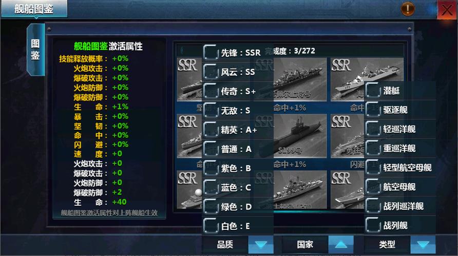 【战舰帝国礼包兑换码表，战舰帝国限时活动顺序】-第1张图片