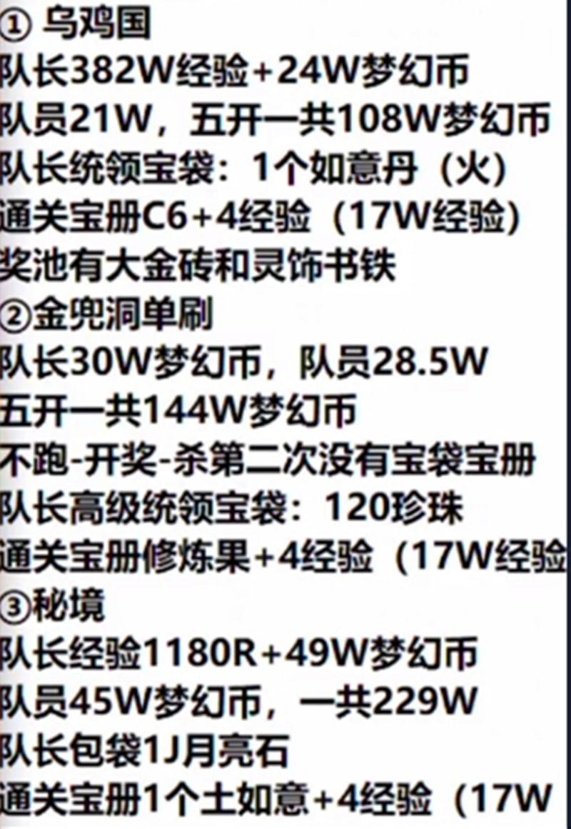 藏宝阁买的装备多久能卖-藏宝阁买的装备多久能卖出去-第2张图片 藏宝阁买的装备多久能卖-藏宝阁买的装备多久能卖出去-第2张图片