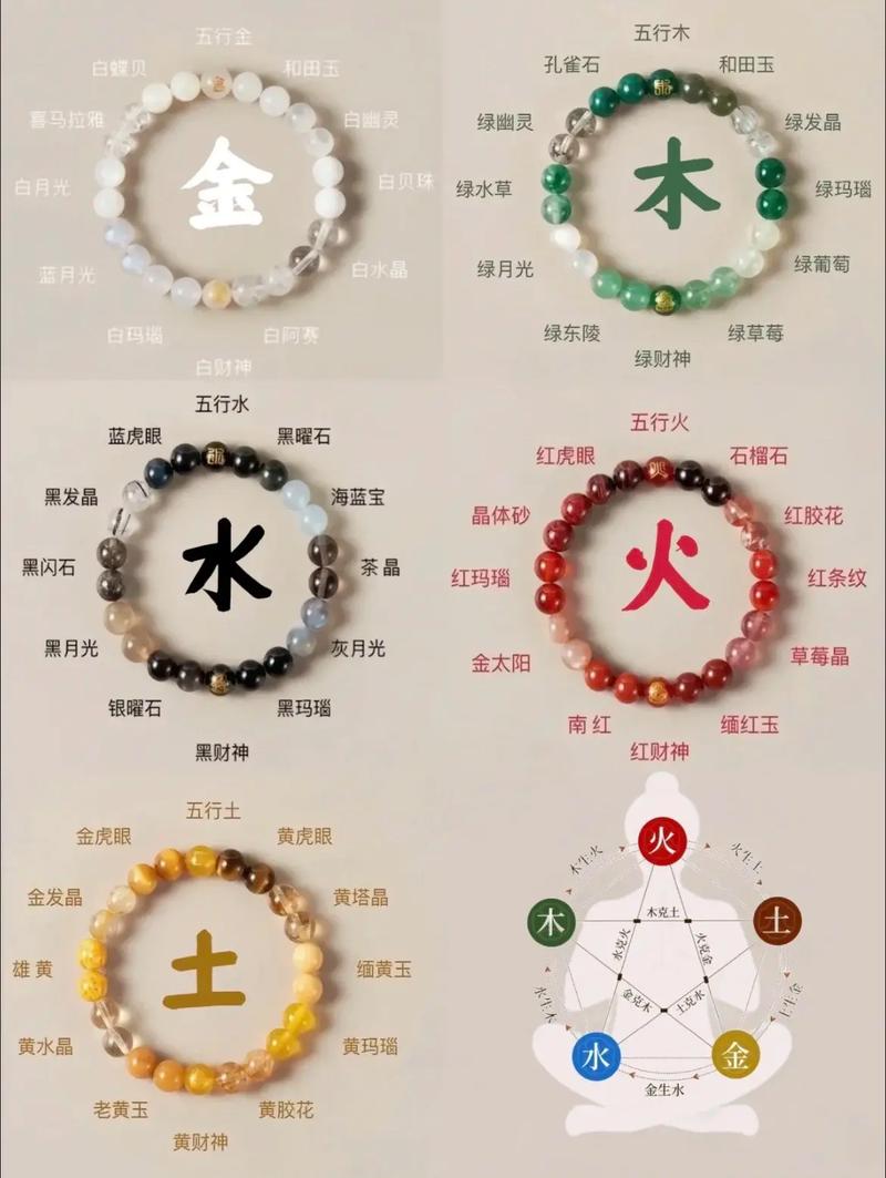 周维清6个属性-周维清的六大属性-第5张图片 周维清6个属性-周维清的六大属性-第5张图片