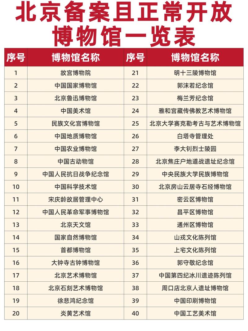 2021军事展览-军事展览中心-第1张图片