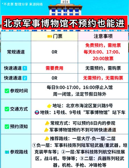 2021军事展览-军事展览中心-第5张图片