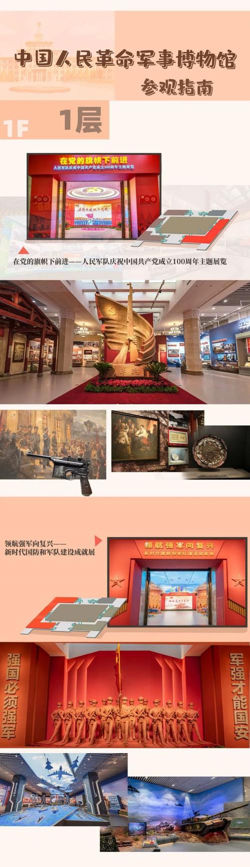 2021军事展览-军事展览中心-第9张图片