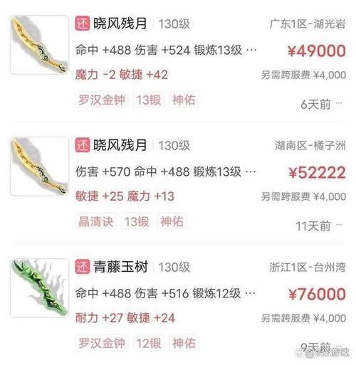 关于“梦幻西游装备卖多少钱”的解答-第3张图片 关于“梦幻西游装备卖多少钱”的解答-第3张图片