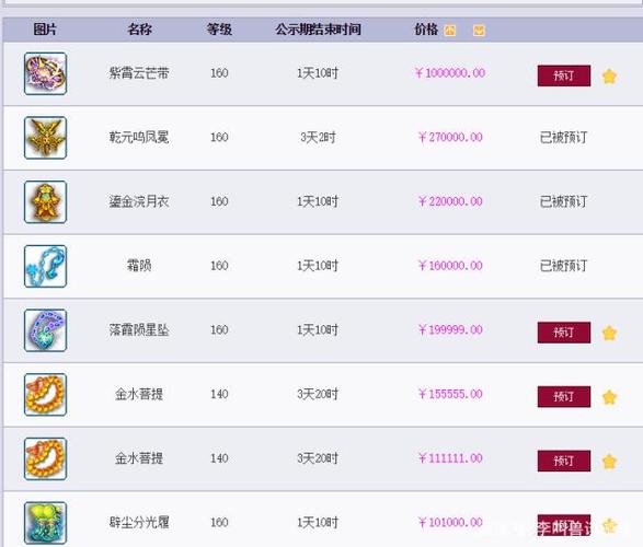 关于“梦幻西游装备卖多少钱”的解答-第7张图片 关于“梦幻西游装备卖多少钱”的解答-第7张图片