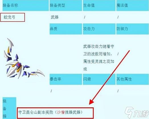 造梦西游3重铸装备有什么用/造梦西游3重铸是什么意思-第1张图片 造梦西游3重铸装备有什么用/造梦西游3重铸是什么意思-第1张图片