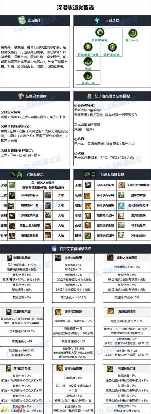 驱魔师用什么防具/驱魔穿什么防具-第6张图片