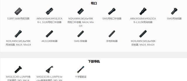 绝地求生东西怎么装备武器,绝地求生东西怎么装备武器的-第7张图片 绝地求生东西怎么装备武器,绝地求生东西怎么装备武器的-第7张图片