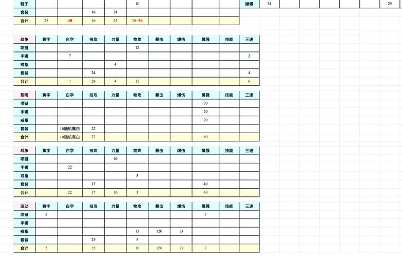 环世界装备可以修吗-环世界 装备-第7张图片 环世界装备可以修吗-环世界 装备-第7张图片