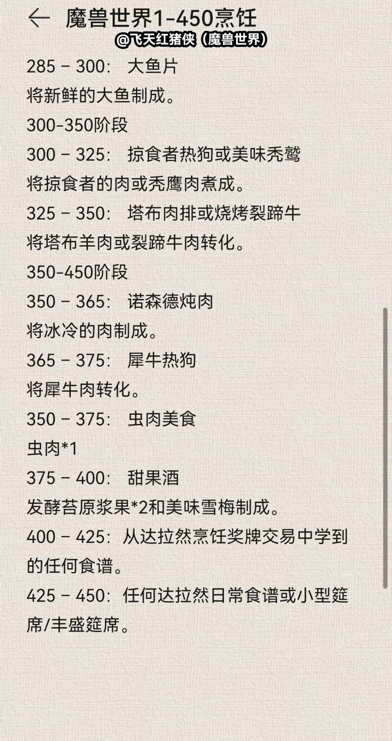 制皮1-375攻略nga/制皮1375所需材料-第1张图片