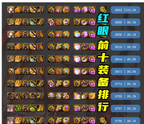 红眼装备武器选取，红眼武器走什么属性-第4张图片